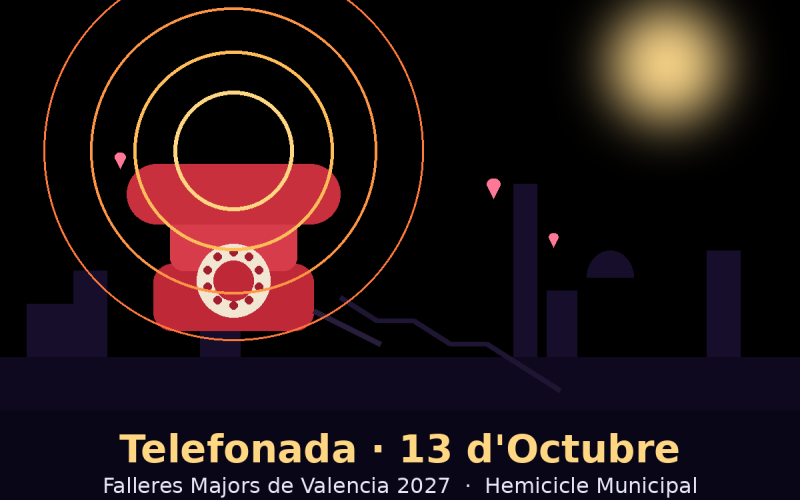 La Telefonada ya tiene fecha: las Falleras Mayores de València 2027 se conocerán el 13 de octubre