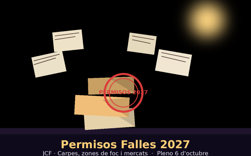 JCF envía a las comisiones las directrices de permisos para las Fallas 2027 y convoca el pleno de octubre