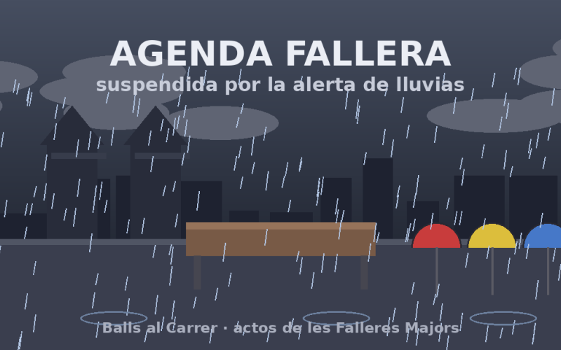 La alerta por lluvias suspende la agenda fallera del domingo: los Balls al Carrer esperarán
