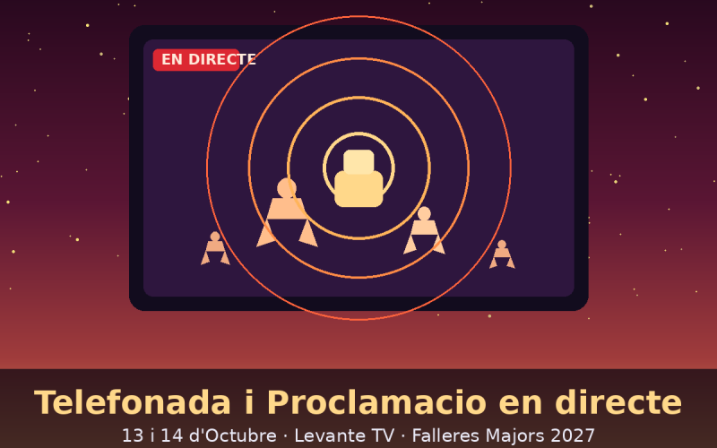 La Telefonada y la Proclamación, en directo: horarios y dónde seguir a las Falleras Mayores de 2027