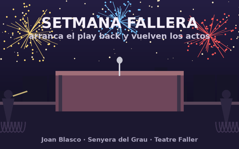 La semana fallera recupera el pulso: arranca el play back y vuelven los homenajes