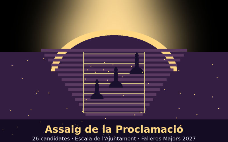 Les candidates a Fallera Major assagen la Proclamació: la nit abans de la Telefonada