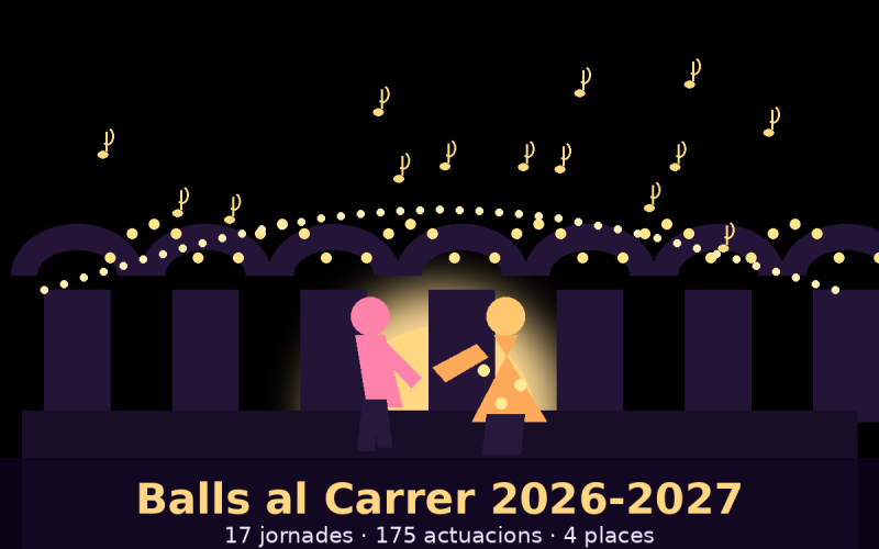 Balls al Carrer arranca su temporada 2026-2027: 17 jornadas de bailes regionales en cuatro plazas