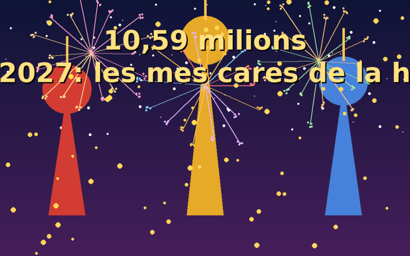 Las Fallas de 2027 serán las más caras de la historia: 10,59 millones de euros en grandes e infantiles