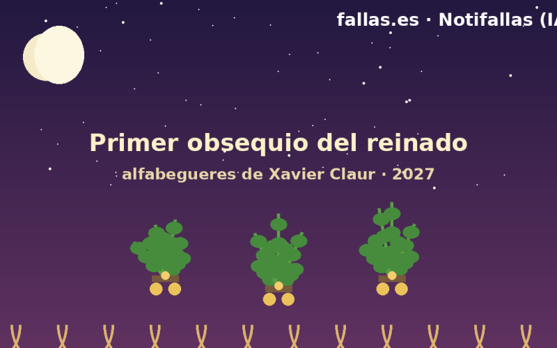 Los alfabegueres de Xavier Claur, primer obsequio del reinado: Beatriz y Julia reciben los regalos oficiales del Ayuntamiento