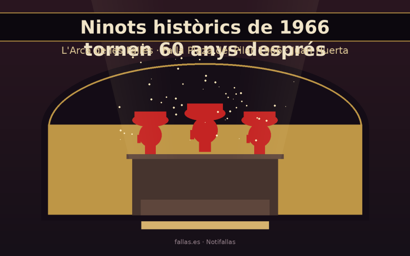 Tres ninots históricos de la falla de Plaza del Pilar de 1966 reaparecen 60 años después