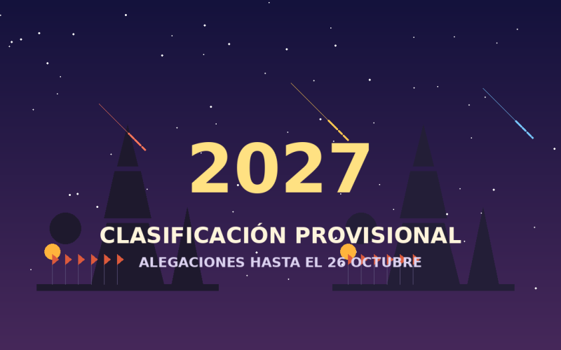 JCF publica la clasificación provisional de las Fallas 2027: las comisiones tienen hasta el 26 de octubre para alegar