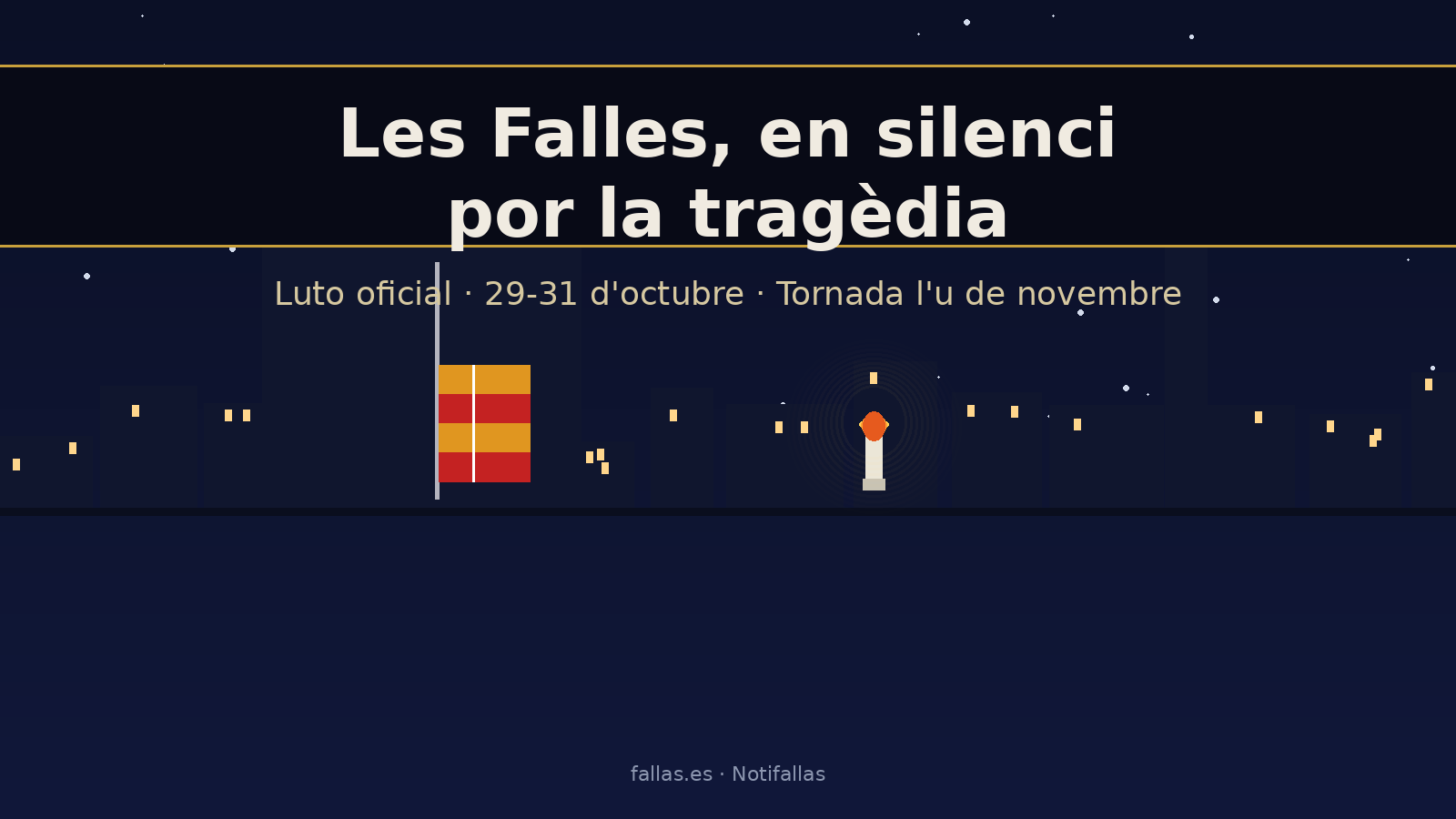 Mourning for the rail crash freezes falla activity until Sunday