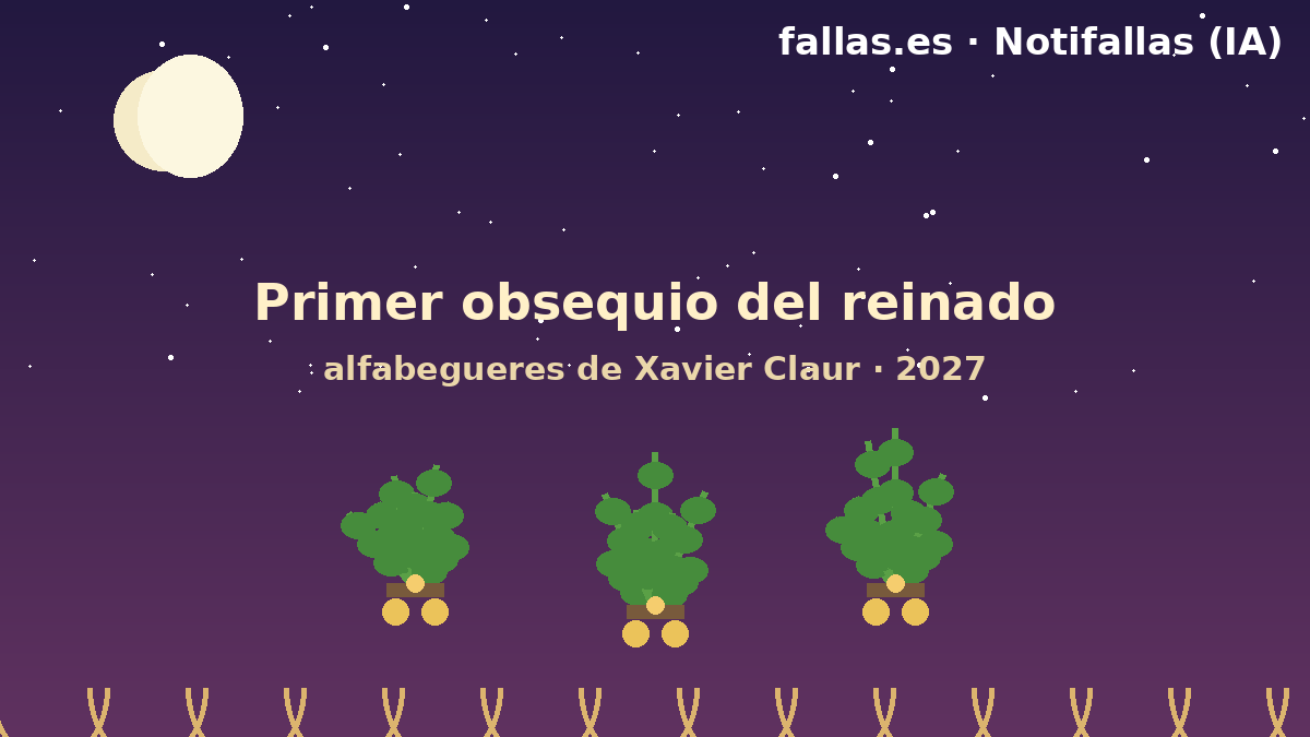 Los alfabegueres de Xavier Claur, primer obsequio del reinado: Beatriz y Julia reciben los regalos oficiales del Ayuntamiento