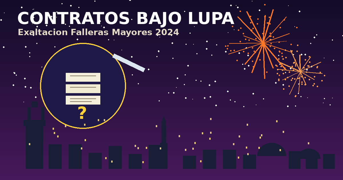 Antifraude investiga los contratos de la Exaltación de las Falleras Mayores de 2024 tras la denuncia de Compromís