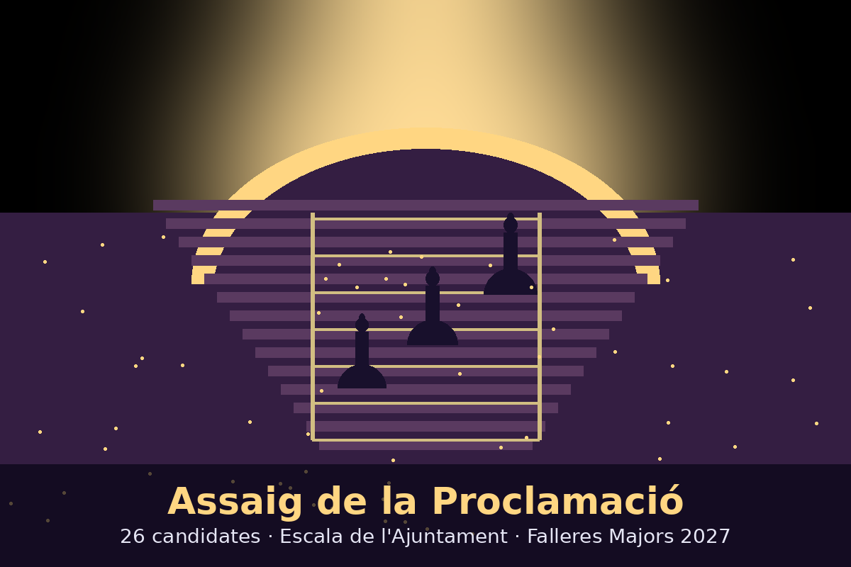 Les candidates a Fallera Major assagen la Proclamació: la nit abans de la Telefonada