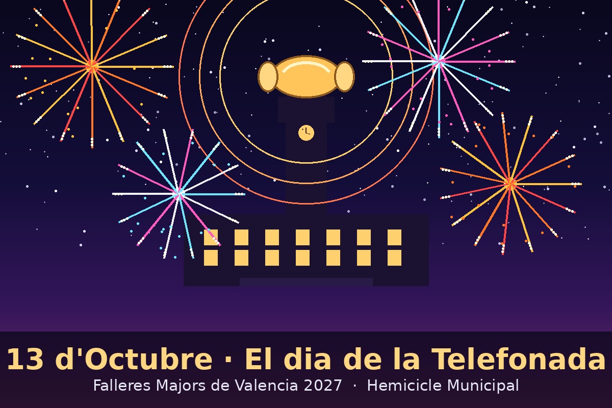 La Telefonada, en directo: esta tarde València conocerá a sus Falleras Mayores de 2027