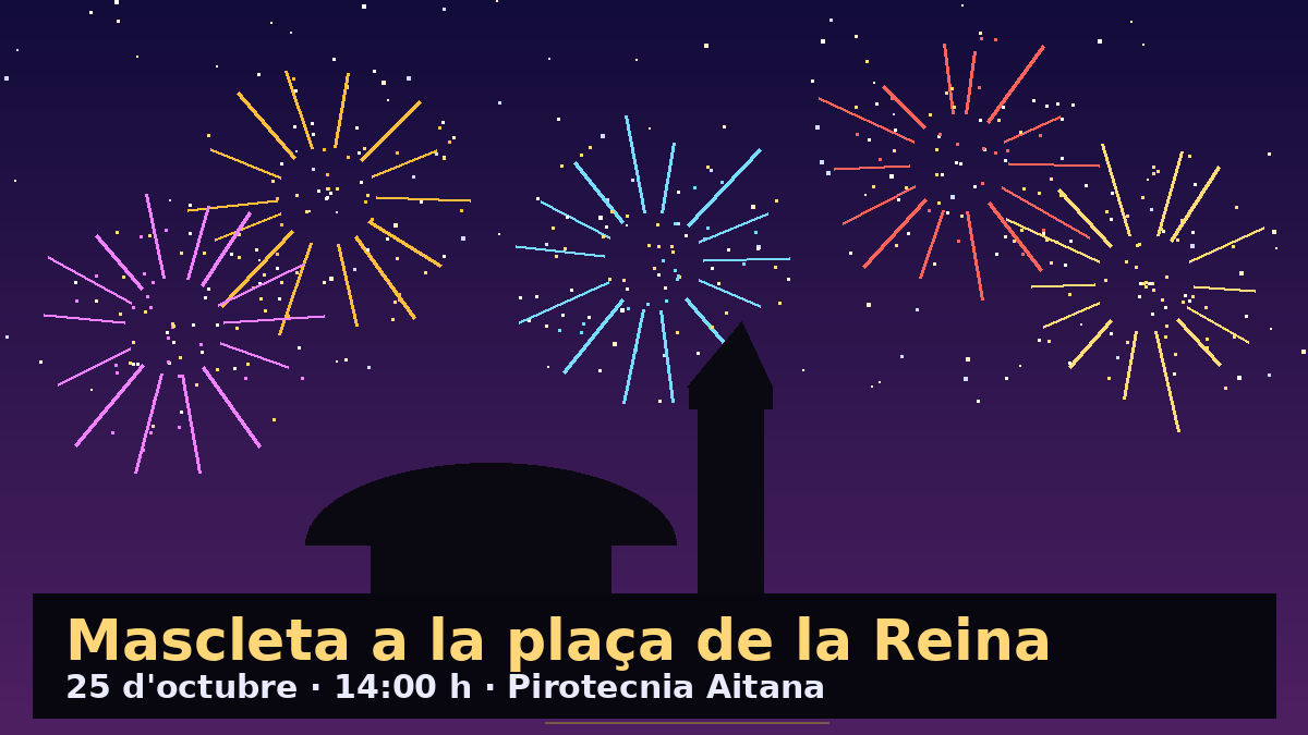 La pirotecnia vuelve a las plazas de València: mascletà el domingo en la plaza de la Reina