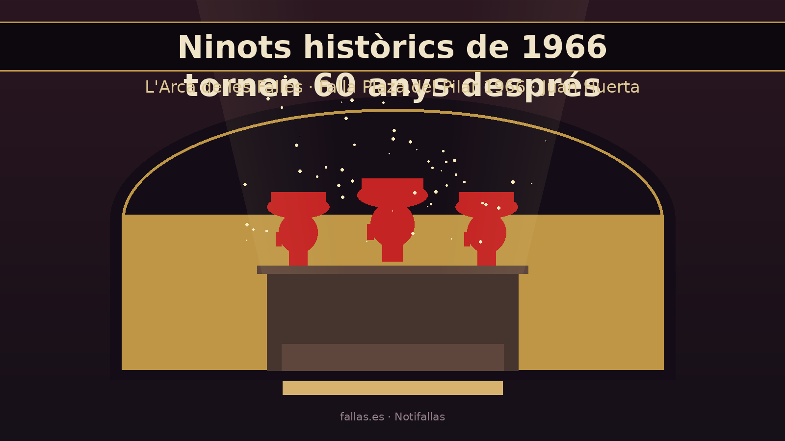 Tres ninots históricos de la falla de Plaza del Pilar de 1966 reaparecen 60 años después