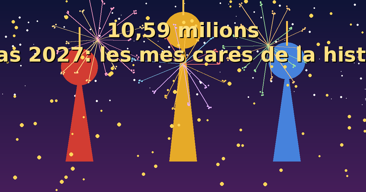 Las Fallas de 2027 serán las más caras de la historia: 10,59 millones de euros en grandes e infantiles