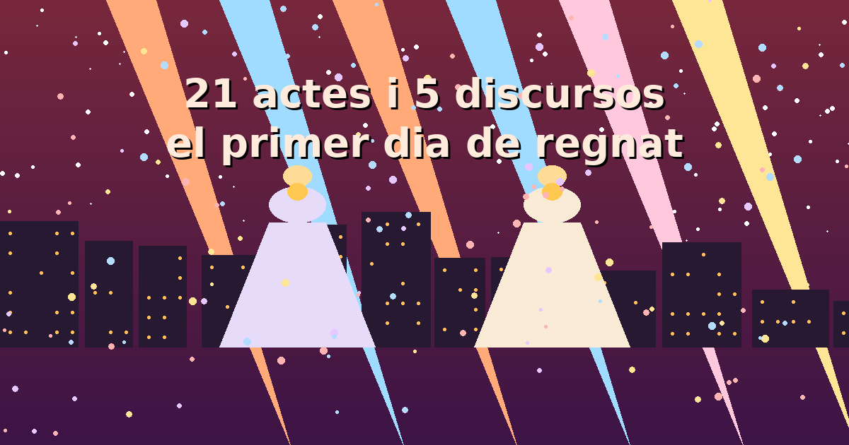 21 actos y cinco discursos: la primera semana de Beatriz y Julia marca el ritmo del reinado
