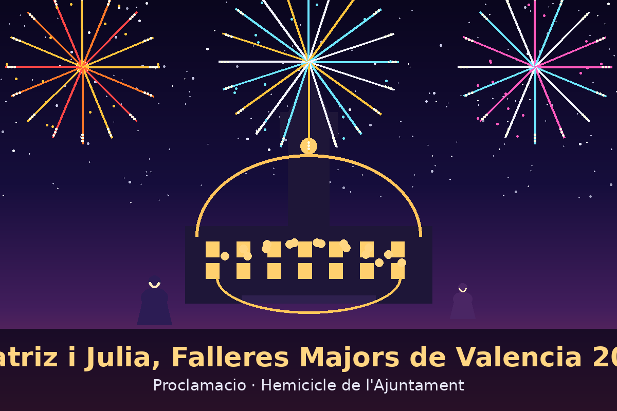 Proclamadas las Falleras Mayores 2027: Beatriz Blanco y Julia Vizcayno ya son las máximas representantes