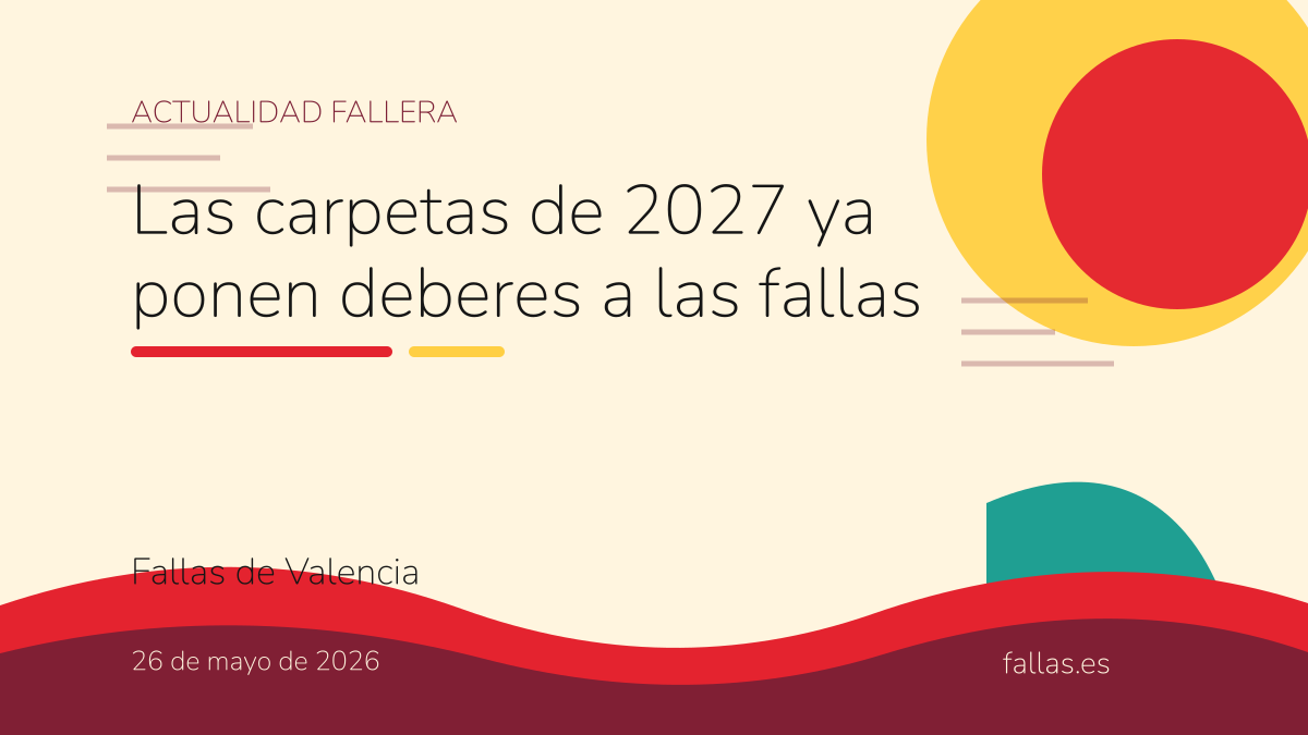 Las carpetas de 2027 ya ponen deberes a las fallas